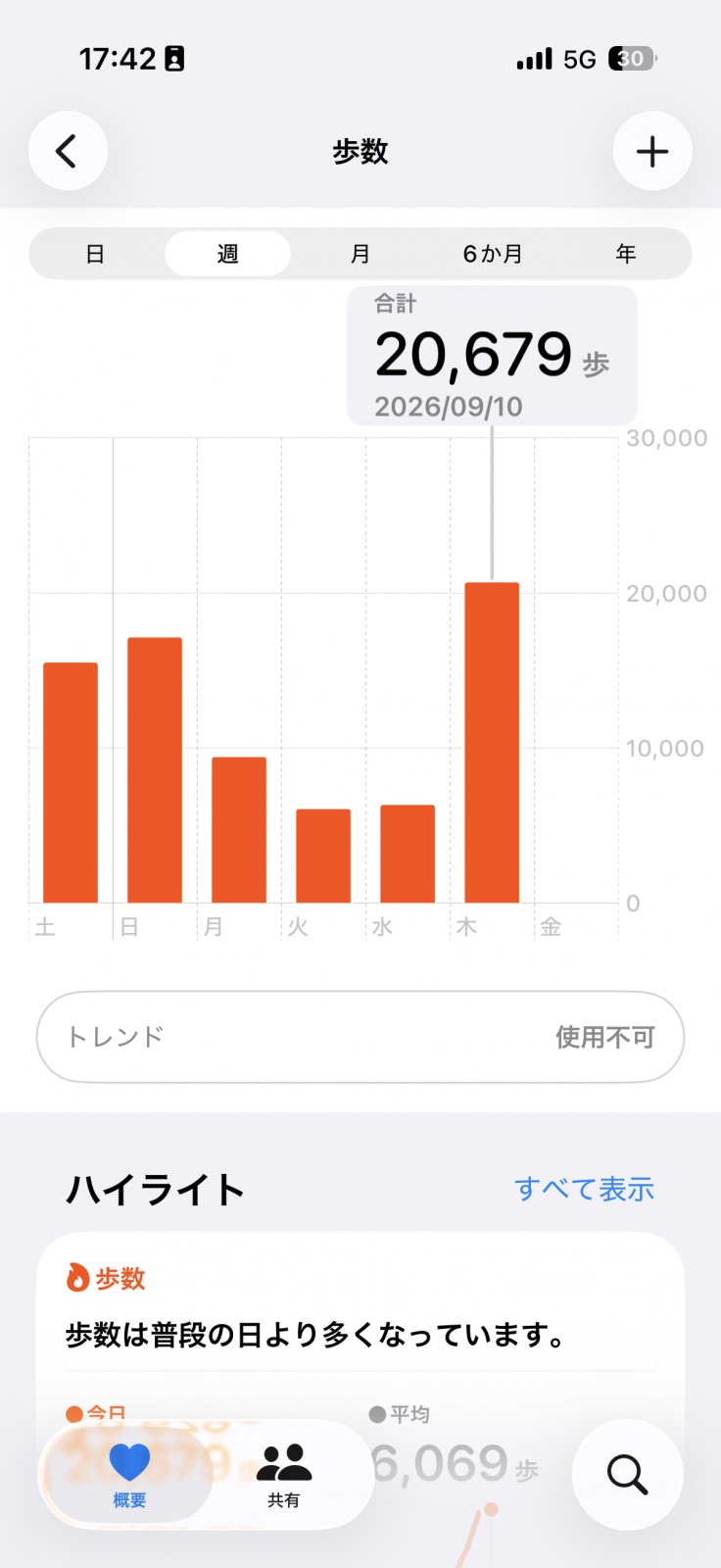 �ō��L�^�X�V����